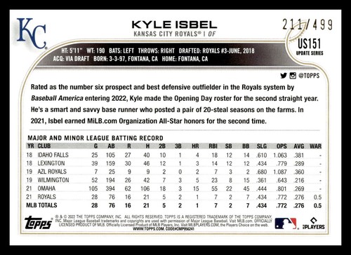 2022 Topps Update Series - Kyle Isbel #US151 Green Foil /499 - Picture 2 of 2