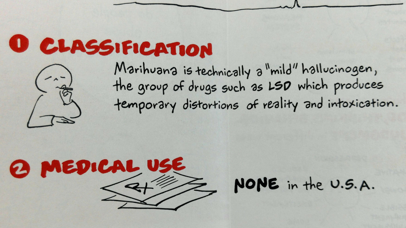 1978 MARIJUANA Substance Abuse Pamphlet Brochure Illegal Hallucinations ...