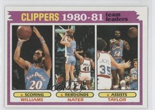 1981-82 Topps Team Leaders Freeman Williams Swen Nater Brian Taylor #63 1g9