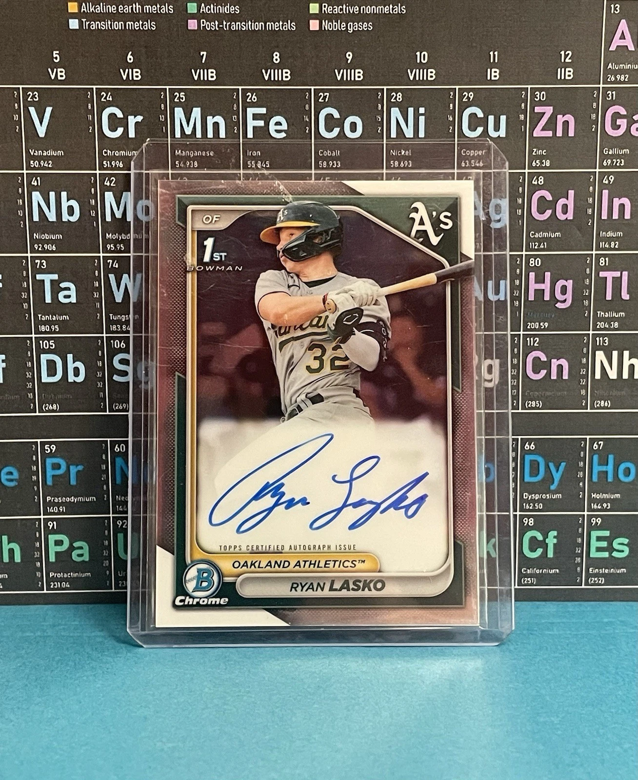 2024 Bowman Chrome Ryan Lasko 1st Auto #CPA-RLAS Athletics
