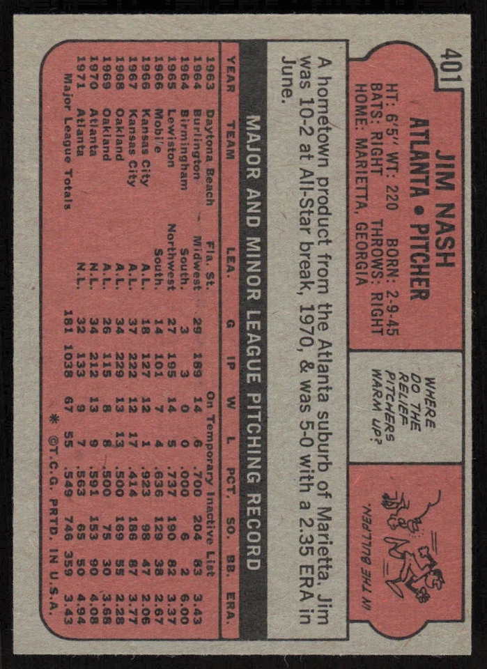 1972 Topps #401 Jim Nash - $1 SHIPPING (JB4) - Image 2 of 2