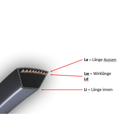 GATES AVX13X975HD Cinghia Trapezoidale - Ricambi Auto