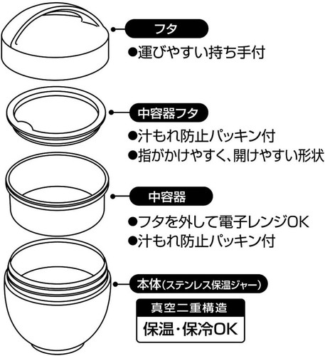 Lunch box-Skater LDNC6AG Thermal Lunch Box-Dull Gray, 19.4 fl oz (540 ml) - Bild 10 von 11