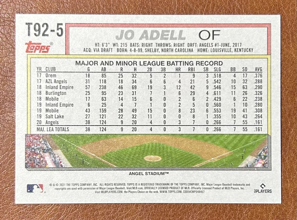 2021 Topps Update Series Jo Adell 1992 Redux Rookie Card #T92-5 Angels Insert - Image 2 of 2