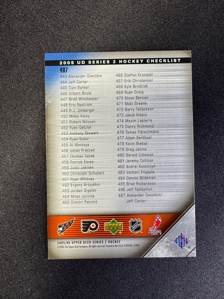 2005 Upper Deck Series 2 Checklist #487 Alexander Ovechkin Jeff Carter ...