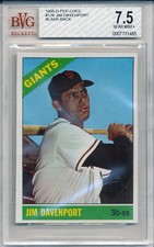 1966 O-Pee-Chee JIM DAVENPORT Blank Back Error San Francisco Giants OPC BVG 7.5