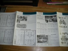 Revue technique Ford FOCUS