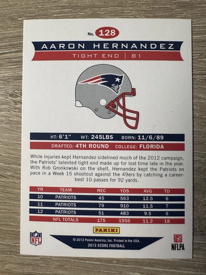 2013 Panini Score - AARON HERNANDEZ - Patriots - Image 2 of 2