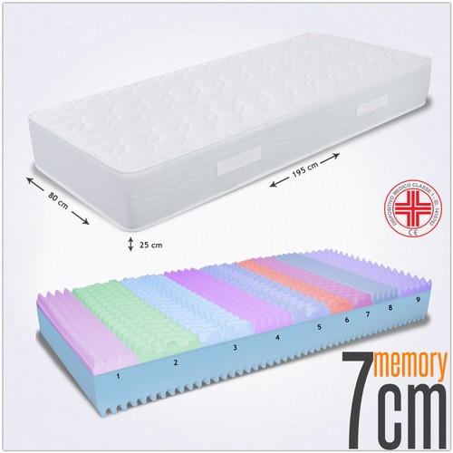 MATERASSO MEMORY FOAM ALTO 25 CM LIKE MATERASSO ORTOPEDICO CON 7 CM MEMORY FOAM - Foto 12 di 31