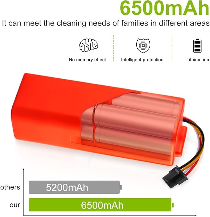 Batteria agli ioni di litio 14,4 V 5200/6500/6800 mAh per aspirapolvere Roborock S7/S5/S6 & Mijia foto 5