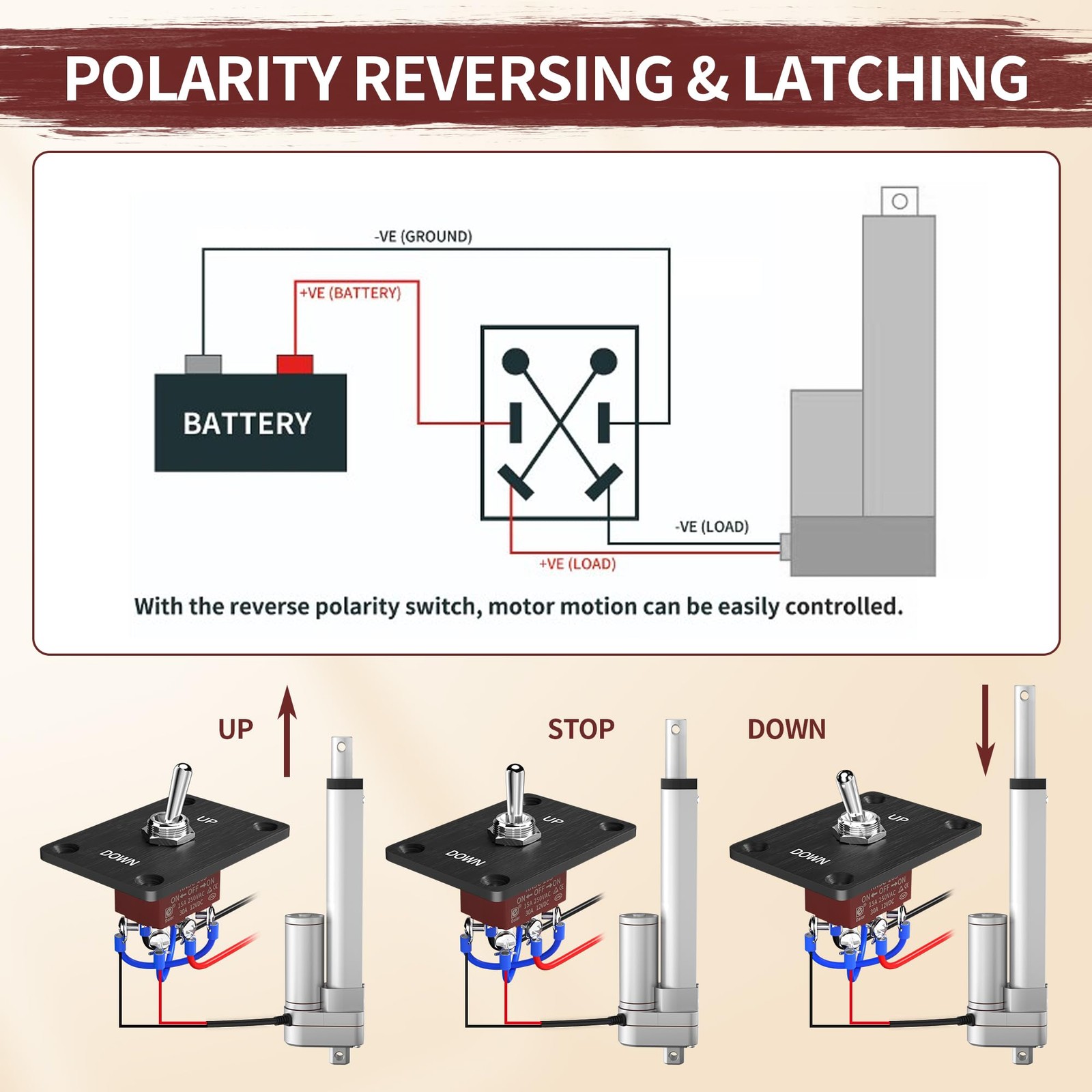 Reverse Polarity Toggle Switch 12V 30A 6 Pin 3 Way ON/OFF/ON DPDT ...