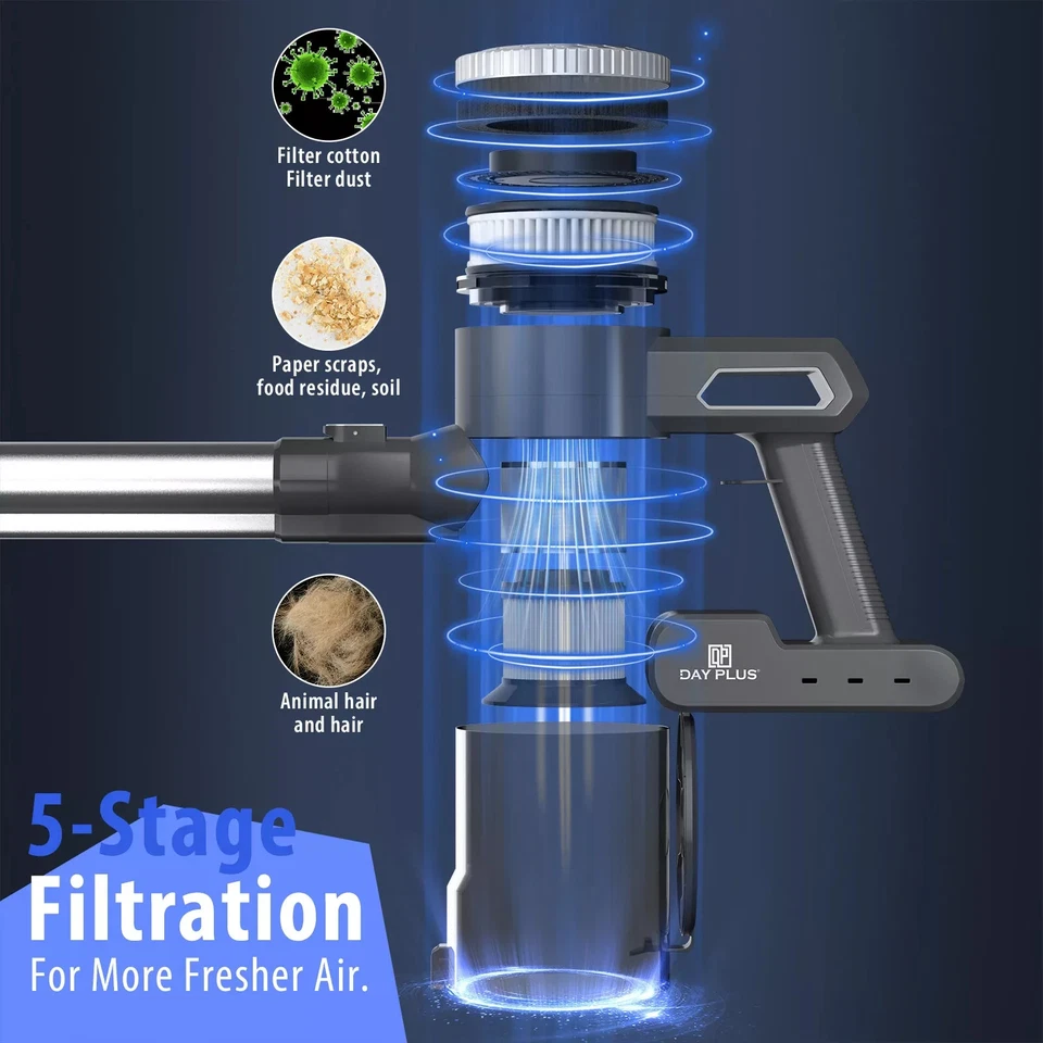 1000W Upright 6 in 1 Stick Power Vacuum Cleaner Cordless Bagless Handheld Hoover - Image 4 of 4