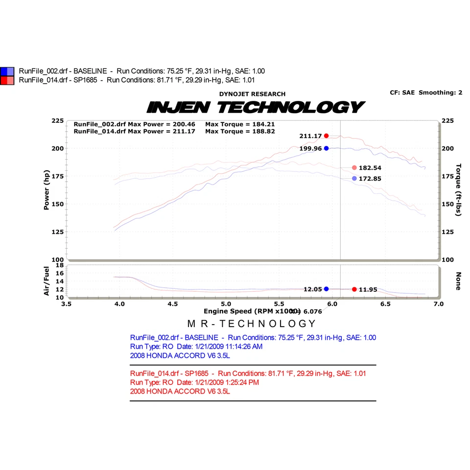 Entrada de aire frío de aluminio pulido Injen SP1685P para Honda Accord 2008-12 3,5 L V6 Foto 4 de 4