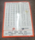 Vintage Besly-Welles Corp Drill Size Metal Sign 23x17 In Rough Condition