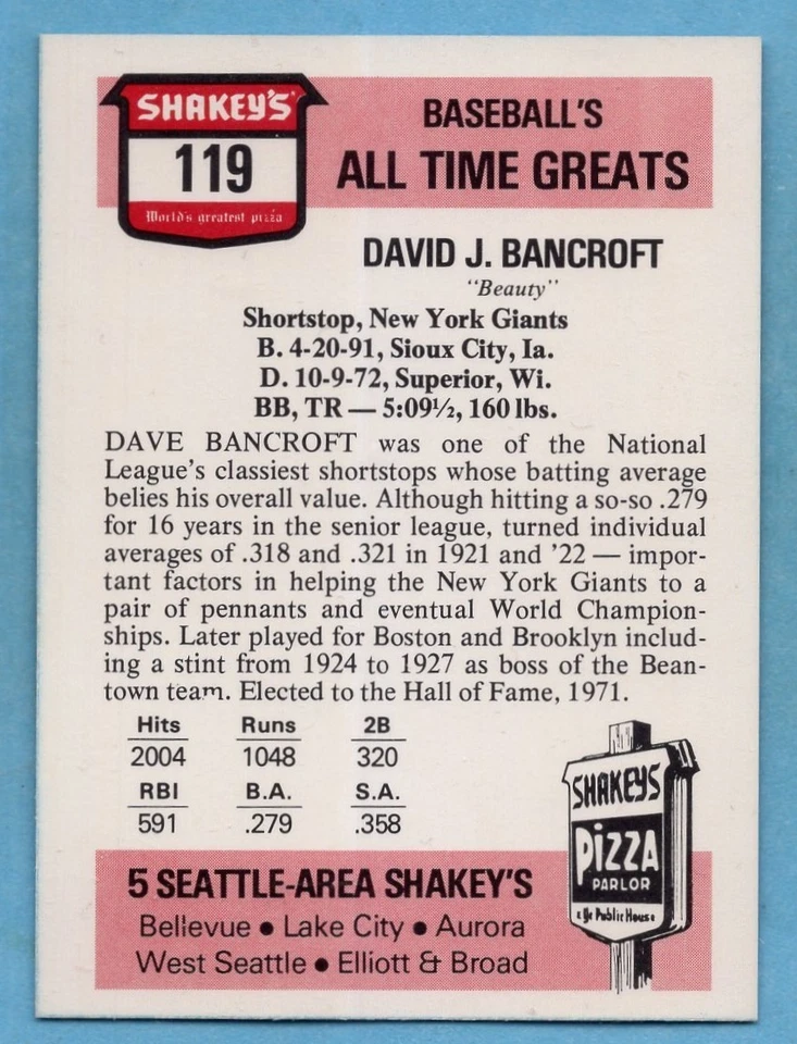 1976 Shakey's Pizza #119 Dave Bancroft NEAR MINT/MINT New York Giants HOF A9334 - Image 2 of 2