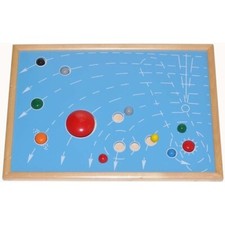 MONTESSORI Materials Astronomy SOLAR SYSTEM Astral Map of PLANETS Stars TOY