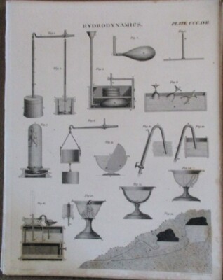 Vintage Print, HYDRODYNAMICS, PLATE 317, Encyclopedia Britannica, 1810.