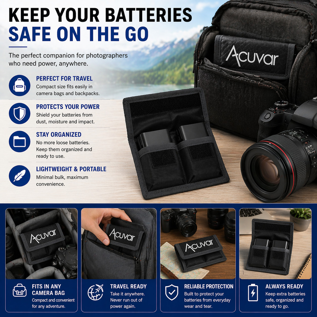 Small Camera Battery Case Pouch Bag Holder For Sony Canon Fujifilm Nikon