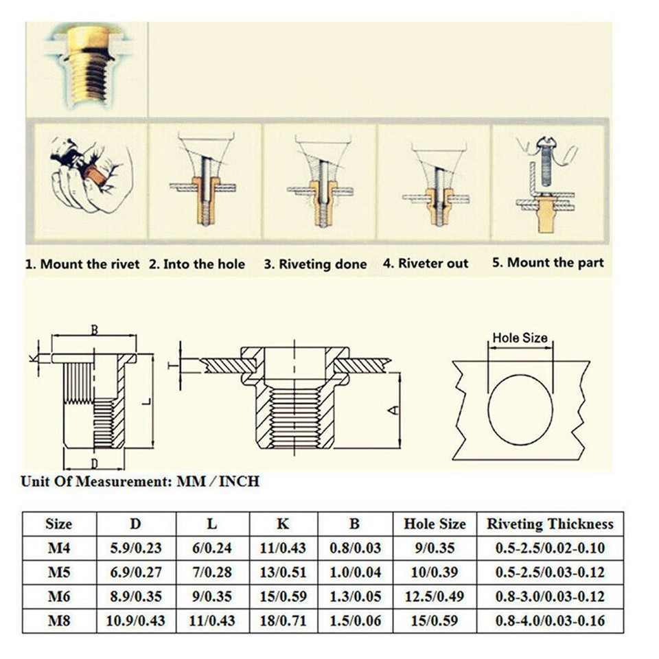 To M8 Aluminum Thread Rivet Nuts Inserts Nutsert For Metal Plastic