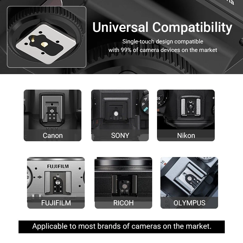 MEDAlight F30 Mini Flash Light Speedlite for Canon Sony Fuji Nikon Leica Camera - Image 3 of 4