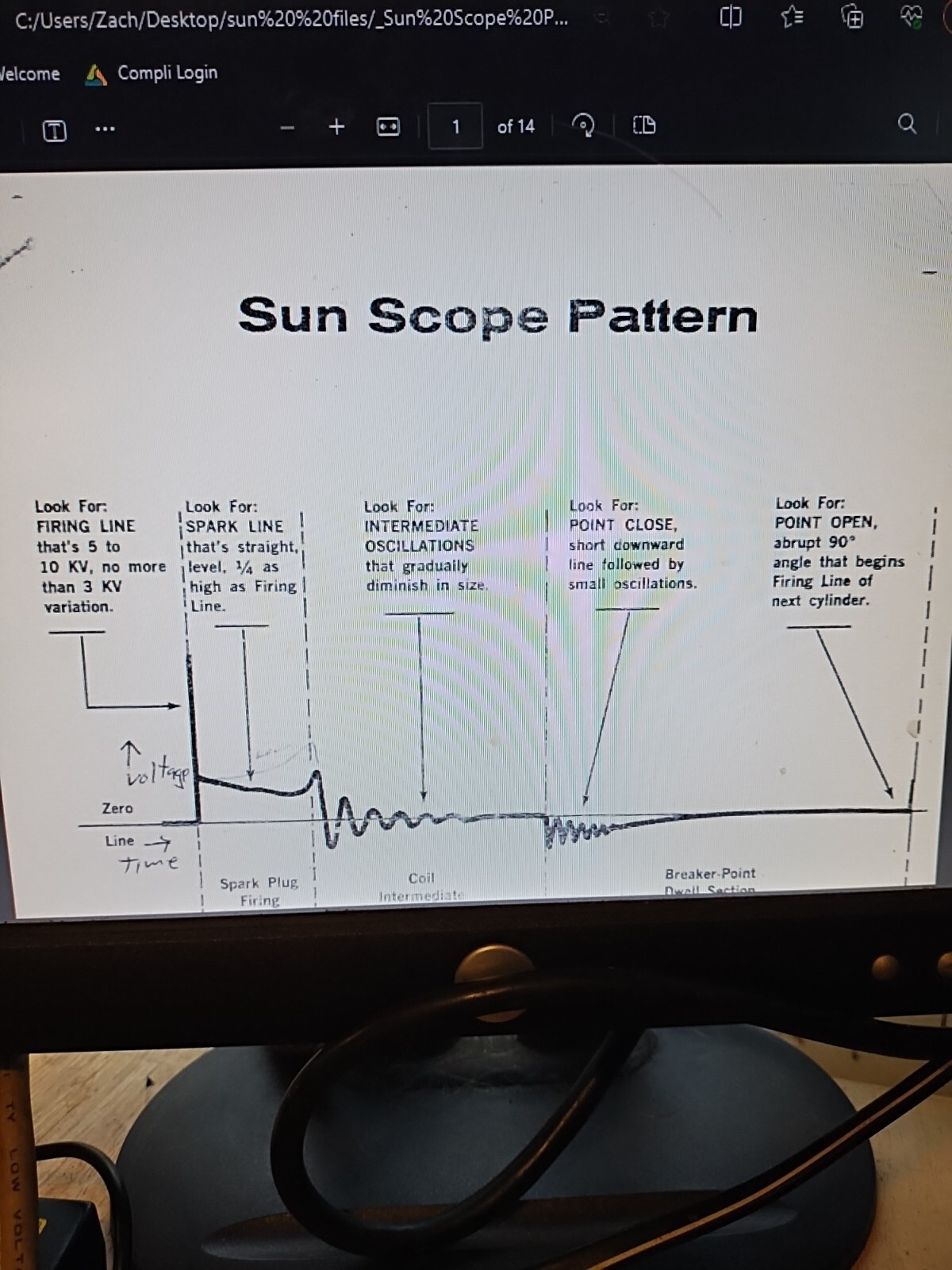 Sun Electric Sun Scope Pattern Interpretation Pdf Book Cd | eBay
