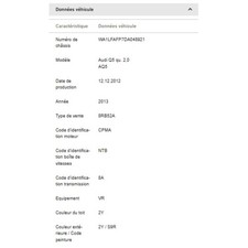 Audi 2009-2023 Audi Q5 Einstiegsleisten 8R0853376A 01C