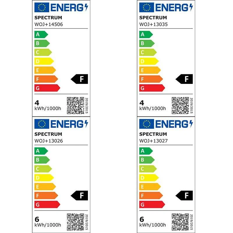 LED Kerze Leuchtmittel E14 1W 4W 6W 8W Kerzenbirne warmweiß neutralweiß kaltweiß - Bild 3 von 4