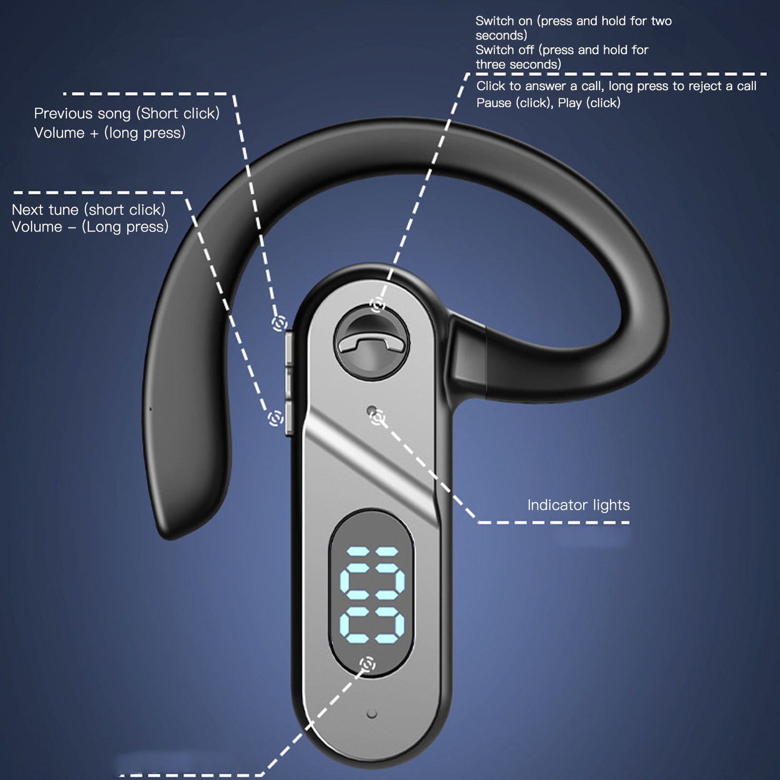 Auricolare Bluetooth 5.2 con gancio e LED foto 2