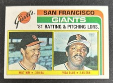1982 Topps Giants Batting & Pitching Leaders Milt May Vida Blue Card #576 Poor