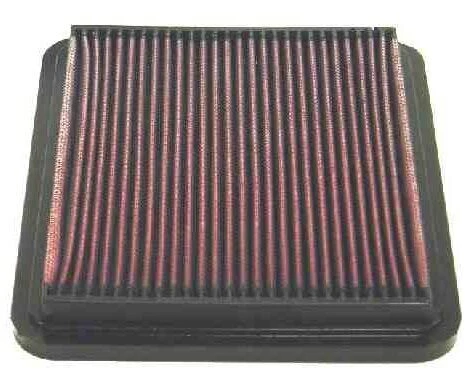 Filtres à air marques de distributeur pour auto