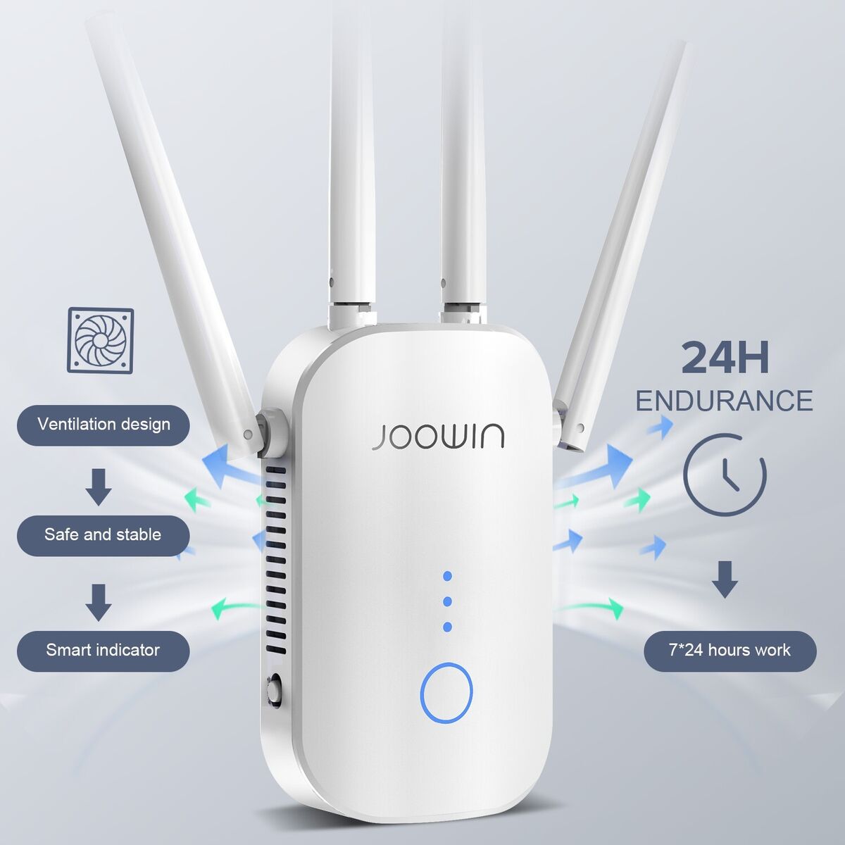 Joowin Multifunction Dual Band WiFi 1200mbs 5g repeater