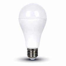 helle lichtstarke E27 LED Birne Lampe 12W 15W 18W 20W warm neutral kalt weiß