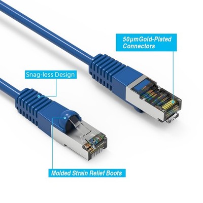 Fuji Labs Cat5E Shielded (FTP) Ethernet Network Booted Cable Blue