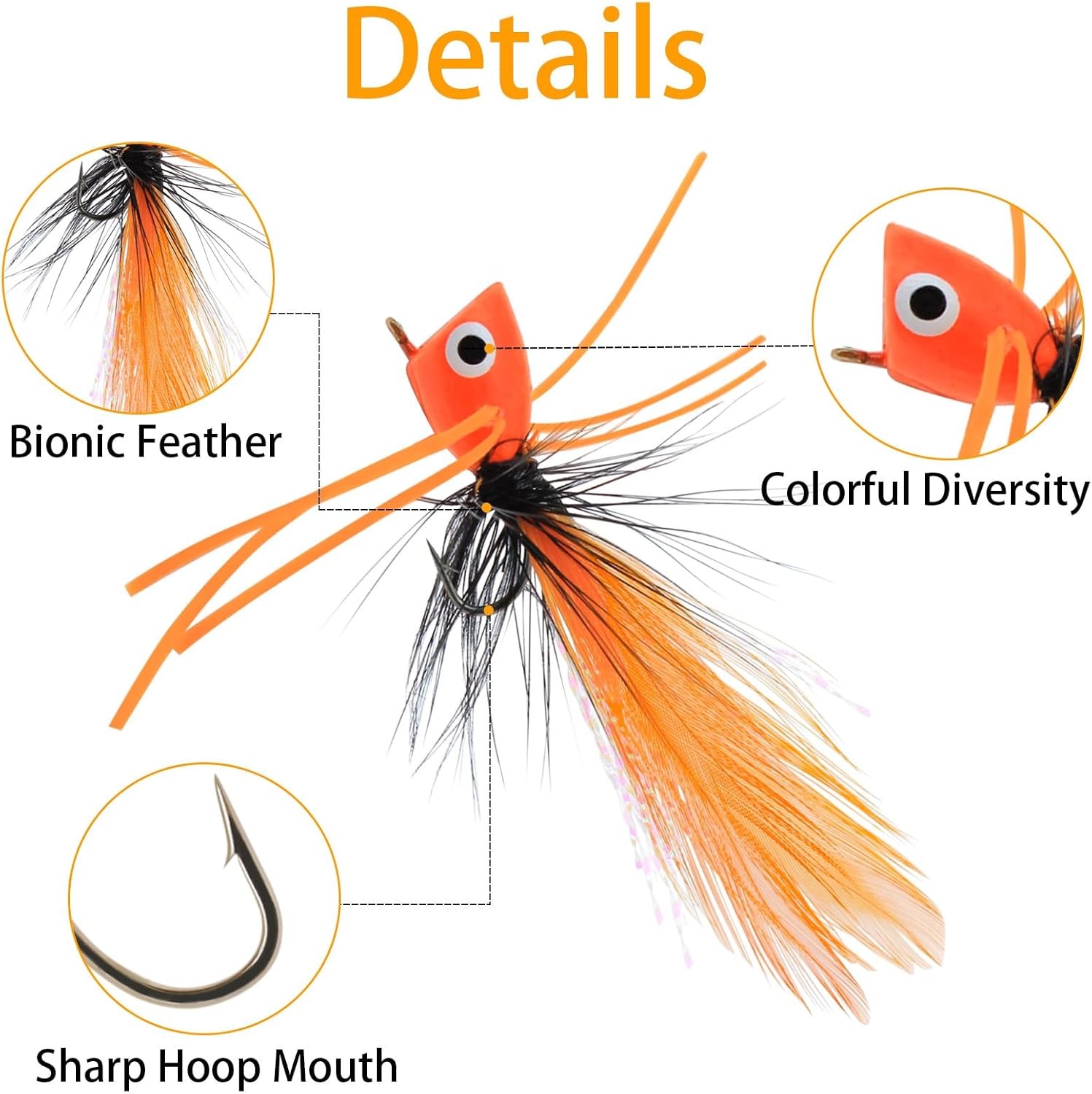 Different size, A:15pcs Fly Fishing Poppers  - Image 3