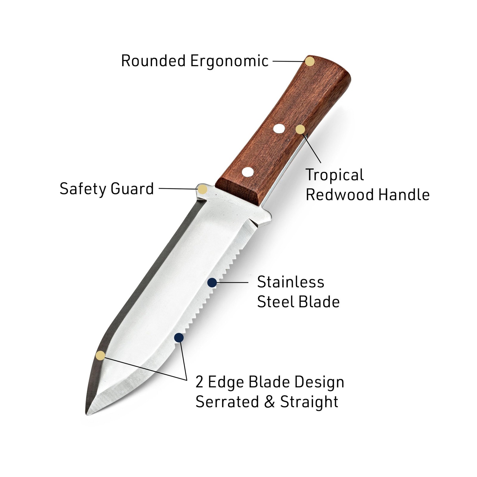 Hori Hori Garden Knife with 7.4” Stainless-Steel Double-Edged Serrated, Strai...