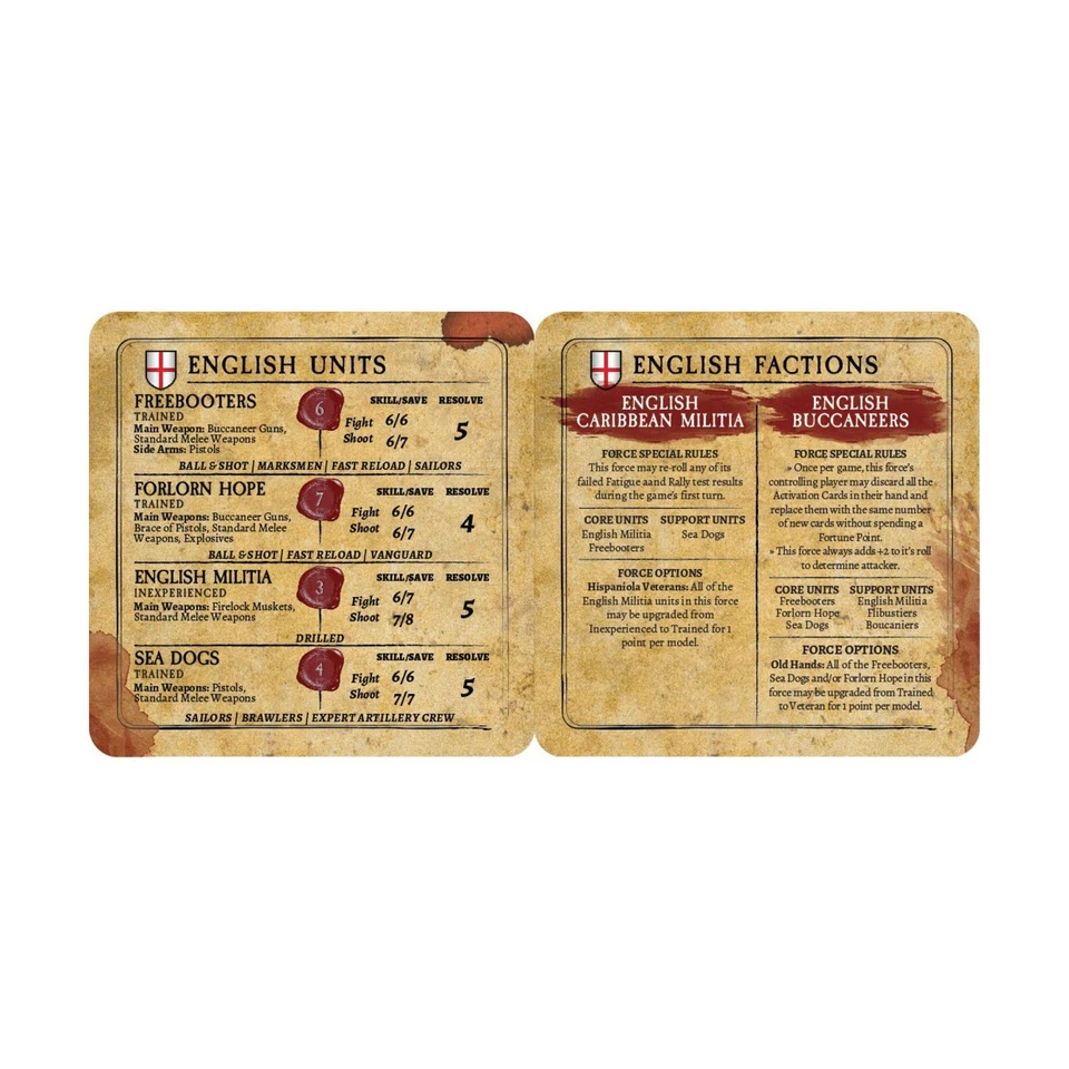 Firelock Blood & Plunder English 28mm English Nationality Starter Set VG+/NM - Image 2 of 2