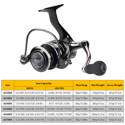 Spinning Fishing Reel 5.2:1 Freshwater Saltwater 12BB Metal Left Right Hand Reel