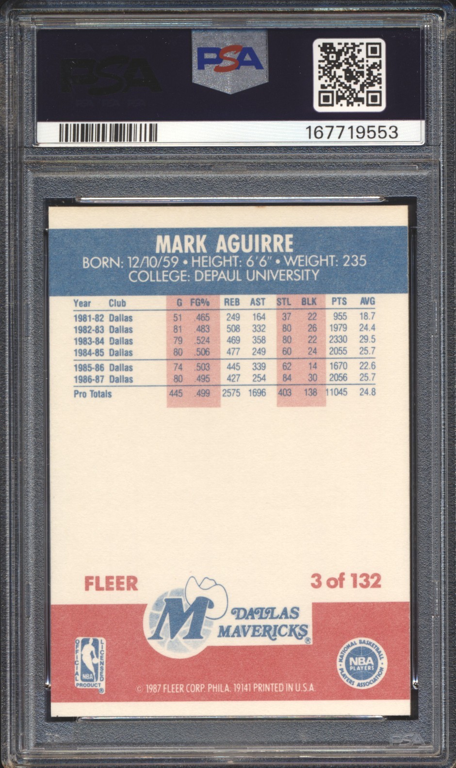 1987 Fleer Basketball Mark Aguirre #3 PSA 10 MAVERICKS GEM MINT POP 13 view 2