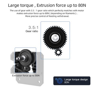 Drucker Extruder Pro Kit Übersetzungsverhältnis 3 5:1
