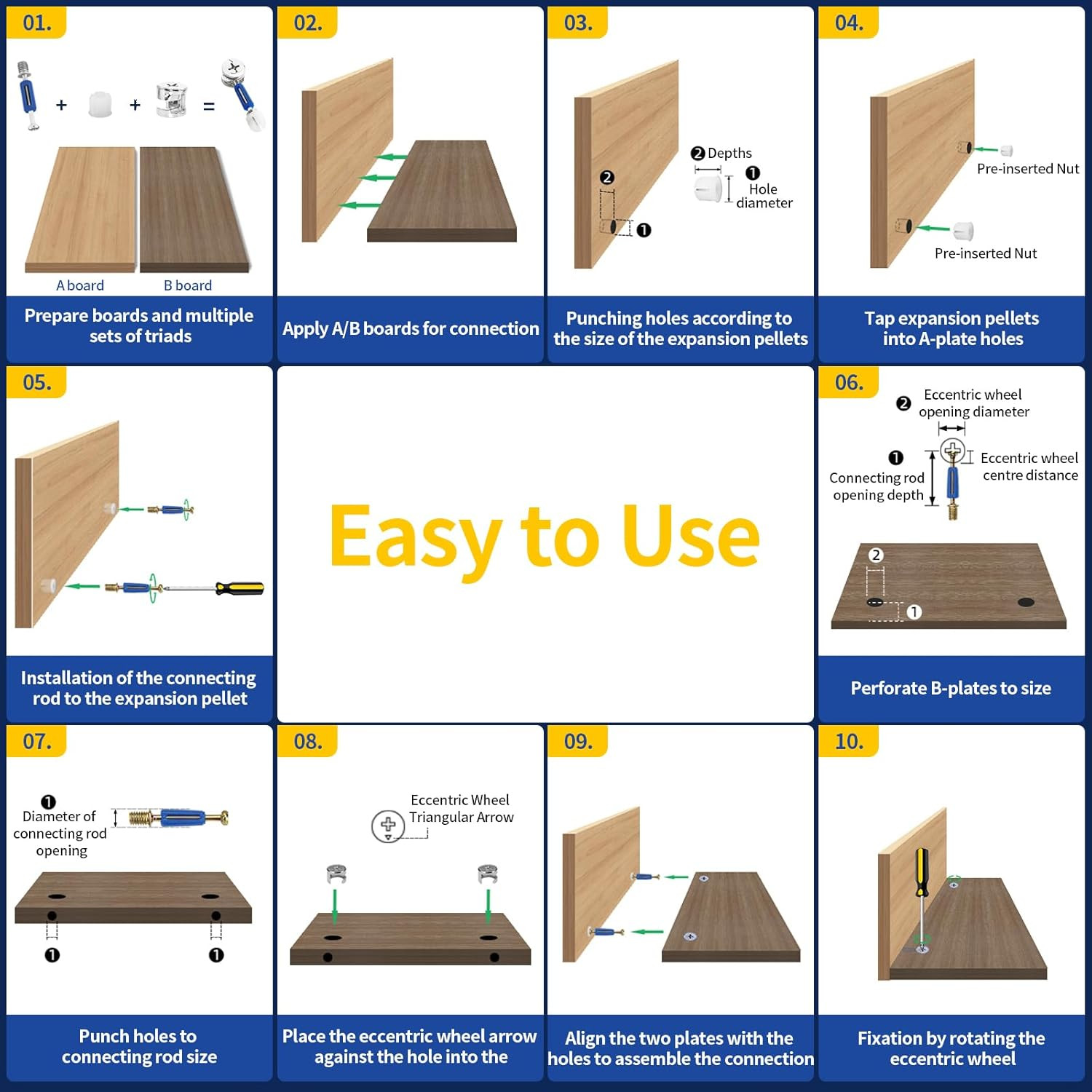 132Pcs Eccentric Wheels Cam Locks Fittings, 3 in 1 Furniture Connecting Bolt ...