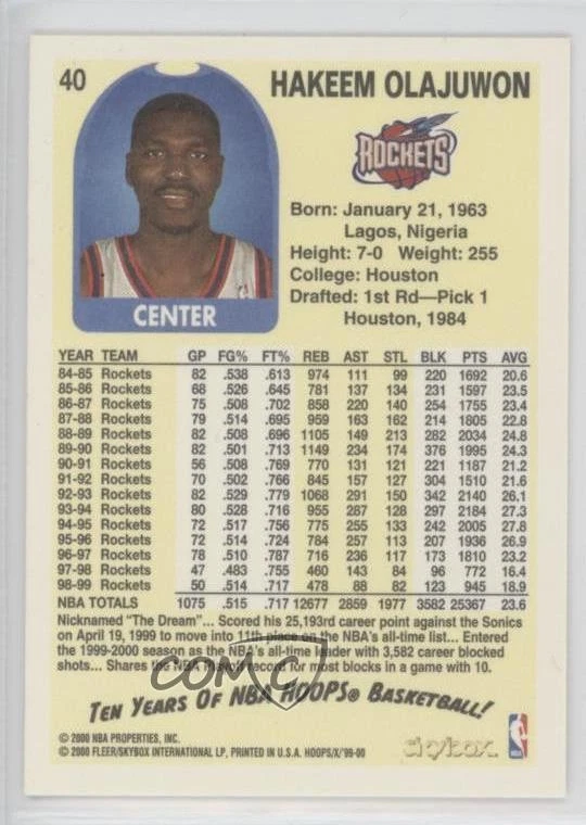 1999-00 Skybox NBA Hoops Decade Hakeem Olajuwon #40 HOF - Image 2 of 2