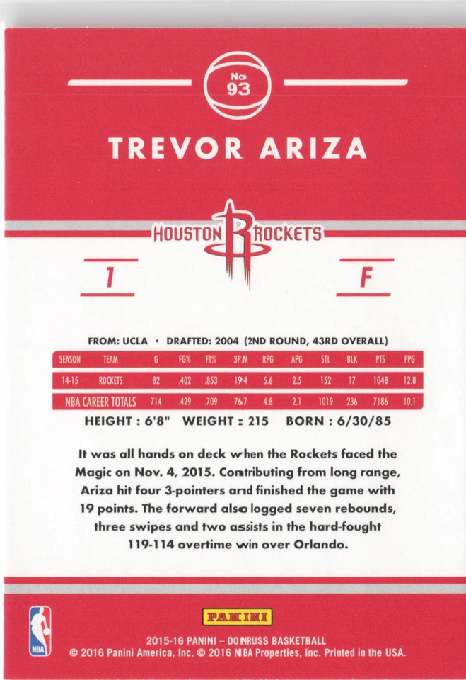 2015-16 Donruss #93 Trevor Ariza - Image 2 of 2