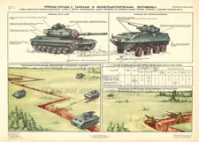 Soviet Russian Military Tactics Poster  FIGHTING ENEMY TANKS & VEHICLES #04