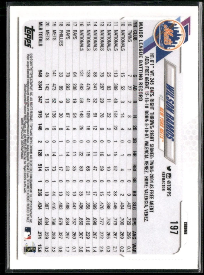 2021 TOPPS CHROME WILSON RAMOS NEW YORK METS #197 - Image 2 of 2