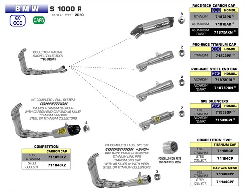 SCARICO COMPLETO COLLETTORI TITANIO ARROW PER BMW S 1000 R 2017 2020 COMPETITION - Foto 2 di 3