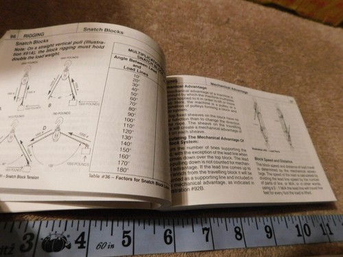 IPTs CRANE AND RIGGING HANDBOOK By Ronald G. Garby 1991 6th Printing 1999 - Picture 6 of 12