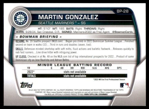 2023 Bowman #BP-28 Martin Gonzalez 1st Bowman - Picture 18 of 20