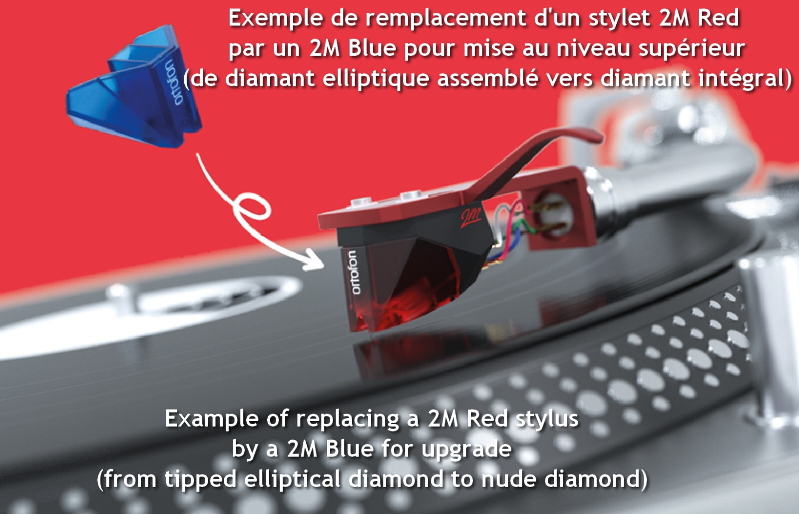 Pointe de lecture elliptique Ortofon 2M Blue avec diamant nu