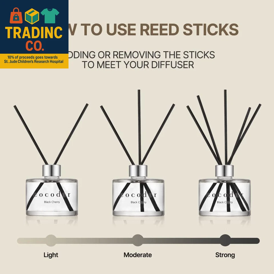 COCODOR Signature Reed Diffuser Set/Refreshing Air / 6.7Oz /1 Pack/Home Fragranc - Image 4 of 4