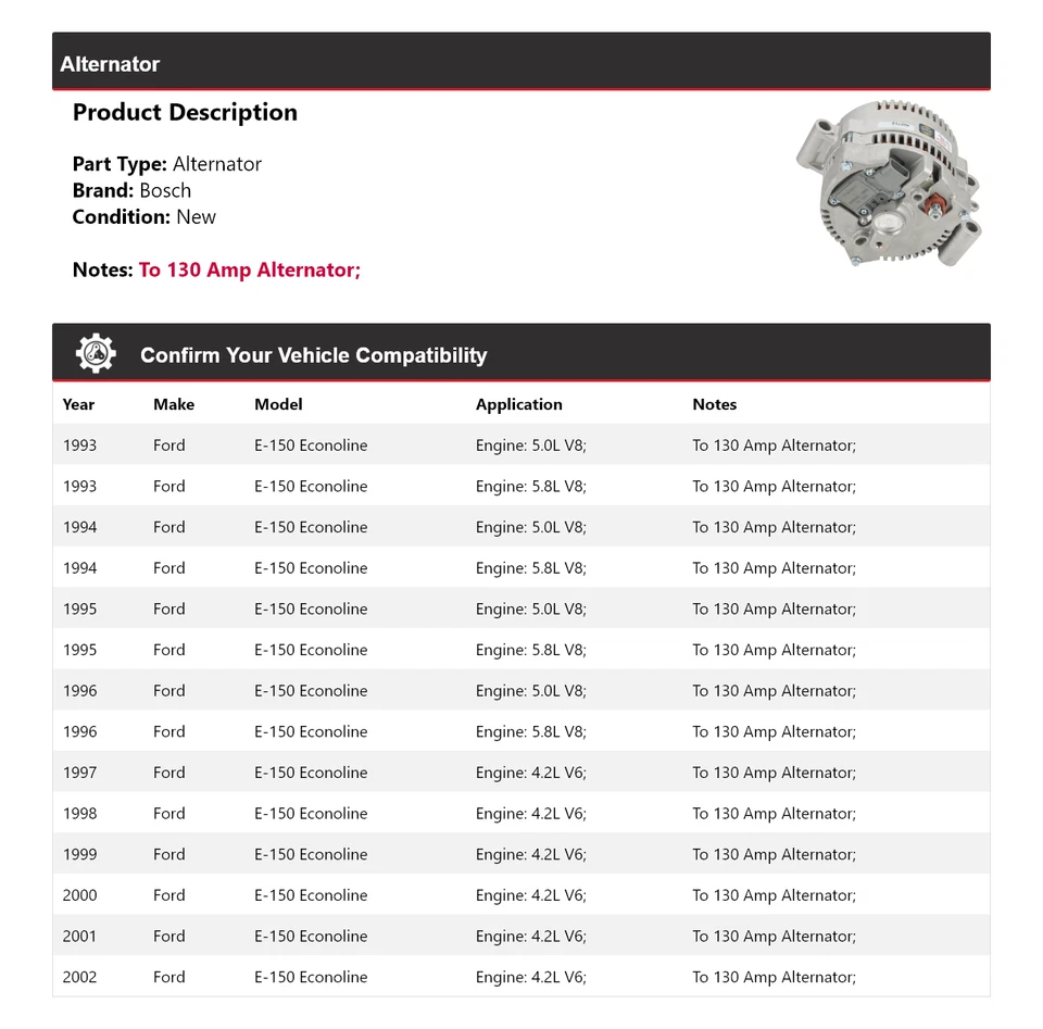Alternador Bosch Econoline 1993-2002 Ford E-150 (Nuevo) 1994 1995 1996 1997 Foto 2 de 4